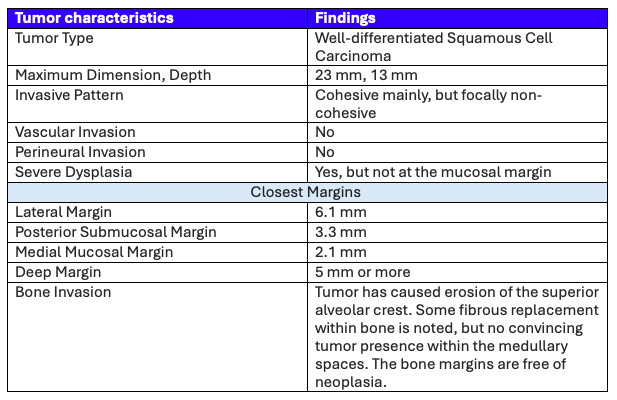 Histopathological Evaluation