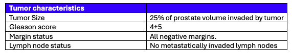 Histopathological evaluation